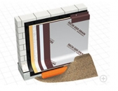 Membrane protectie fundatii