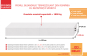Buiandrugi termoizolanti