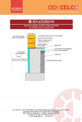 Racordul zidariei de BCA STRUCTOTERM cu infrastructura constructiei