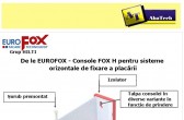 Console FOX H pentru sisteme orizontale de fixare a placării EUROFOX