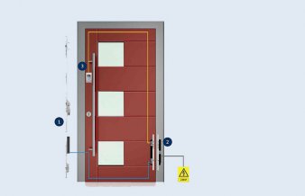 Noul concept pentru ușile rezidențiale. GU-SECURY AUTOMATIC ȘI CONTROLUL  ACCESULUI CU AMPRENTĂ