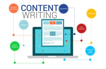 Ce înseamnă content marketing și cum scrii un articol bun pentru content marketing?