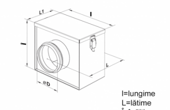 Accesorii ventilatie - Filtre si cutii filtrante