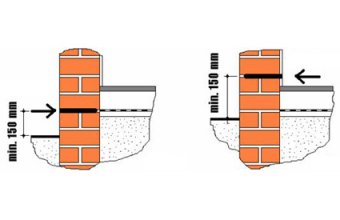 Combaterea igrasiei de capilaritate prin refacerea barierei hidrofuge in zidarie