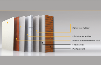 Sistem termoizolant pentru interior sau fatada