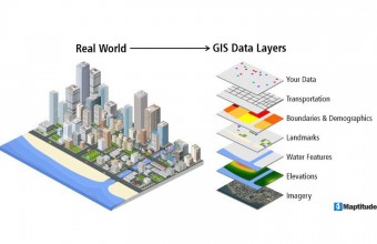 Importanța scanării 3D în sistemele de informații geografice (GIS): O Revoluție în captarea detaliată a terenului și a obiectelor